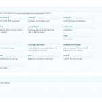 Widgets